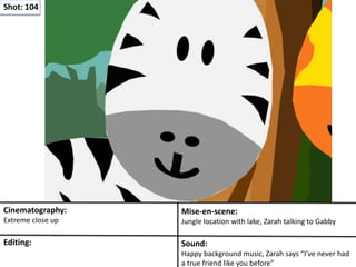 Shot: 104
Cinematography:
Extreme close up
Mise-en-scene:
Jungle location with lake, Zarah talking to Gabby
Editing: Sound:
Happy background music, Zarah says “I’ve never had
a true friend like you before”
 