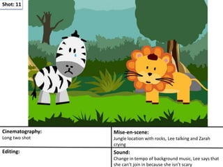 Shot: 11
Cinematography:
Long two shot
Mise-en-scene:
Jungle location with rocks, Lee talking and Zarah
crying
Editing: Sound:
Change in tempo of background music, Lee says that
she can’t join in because she isn’t scary
 