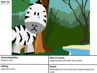 Shot: 16
Cinematography:
Medium shot
Mise-en-scene:
Jungle location with lake, Zarah upset
Editing:
Fade from black
Sound:
Sad background music fading to happy background
music
 