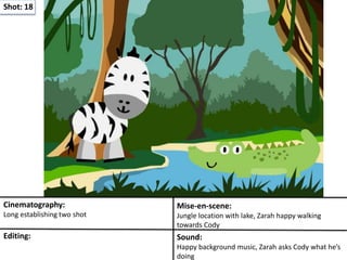 Shot: 18
Cinematography:
Long establishing two shot
Mise-en-scene:
Jungle location with lake, Zarah happy walking
towards Cody
Editing: Sound:
Happy background music, Zarah asks Cody what he’s
doing
 