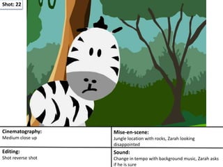 Shot: 22
Cinematography:
Medium close up
Mise-en-scene:
Jungle location with rocks, Zarah looking
disappointed
Editing:
Shot reverse shot
Sound:
Change in tempo with background music, Zarah asks
if he is sure
 