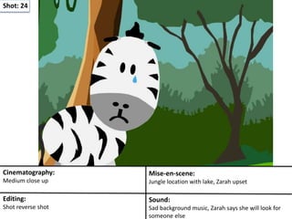 Shot: 24
Cinematography:
Medium close up
Mise-en-scene:
Jungle location with lake, Zarah upset
Editing:
Shot reverse shot
Sound:
Sad background music, Zarah says she will look for
someone else
 