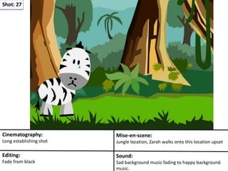 Shot: 27
Cinematography:
Long establishing shot
Mise-en-scene:
Jungle location, Zarah walks onto this location upset
Editing:
Fade from black
Sound:
Sad background music fading to happy background
music.
 