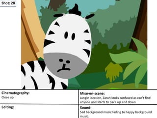 Shot: 28
Cinematography:
Close up
Mise-en-scene:
Jungle location, Zarah looks confused as can’t find
anyone and starts to pace up and down
Editing: Sound:
Sad background music fading to happy background
music.
 