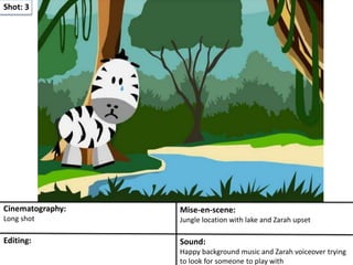 Shot: 3
Cinematography:
Long shot
Mise-en-scene:
Jungle location with lake and Zarah upset
Editing: Sound:
Happy background music and Zarah voiceover trying
to look for someone to play with
 