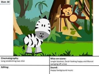 Shot: 30
Cinematography:
Long establishing two shot
Mise-en-scene:
Jungle location, Zarah looking happy and Marcel
swinging off a tree
Editing: Sound:
Happy background music
 