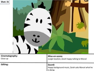 Shot: 31
Cinematography:
Close up
Mise-en-scene:
Jungle location, Zarah happy talking to Marcel
Editing: Sound:
Happy background music, Zarah asks Marcel what he
is doing
 