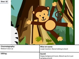 Shot: 32
Cinematography:
Medium close up
Mise-en-scene:
Jungle location, Marcel talking to Zarah
Editing: Sound:
Happy background music, Marcel say he is just
swinging around
 
