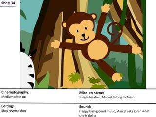 Shot: 34
Cinematography:
Medium close up
Mise-en-scene:
Jungle location, Marcel talking to Zarah
Editing:
Shot reverse shot
Sound:
Happy background music, Marcel asks Zarah what
she is doing
 