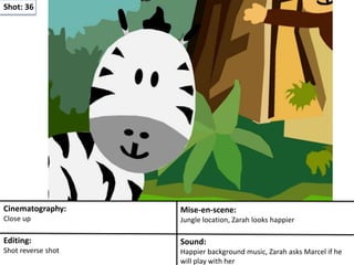 Shot: 36
Cinematography:
Close up
Mise-en-scene:
Jungle location, Zarah looks happier
Editing:
Shot reverse shot
Sound:
Happier background music, Zarah asks Marcel if he
will play with her
 