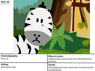 Shot: 43
Cinematography:
Close up
Mise-en-scene:
Jungle location, Zarah upset from what Marcel has
just said
Editing:
Shot reverse shot
Sound:
Sad background music, Zarah asks if he wants to play
something else
 