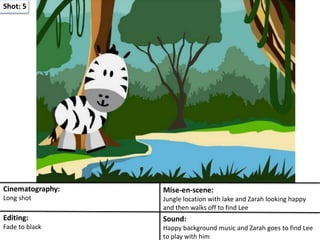 Shot: 5
Cinematography:
Long shot
Mise-en-scene:
Jungle location with lake and Zarah looking happy
and then walks off to find Lee
Editing:
Fade to black
Sound:
Happy background music and Zarah goes to find Lee
to play with him
 