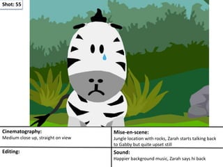 Shot: 55
Cinematography:
Medium close up, straight on view
Mise-en-scene:
Jungle location with rocks, Zarah starts talking back
to Gabby but quite upset still
Editing: Sound:
Happier background music, Zarah says hi back
 