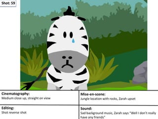 Shot: 59
Cinematography:
Medium close up, straight on view
Mise-en-scene:
Jungle location with rocks, Zarah upset
Editing:
Shot reverse shot
Sound:
Sad background music, Zarah says “Well I don’t really
have any friends”
 