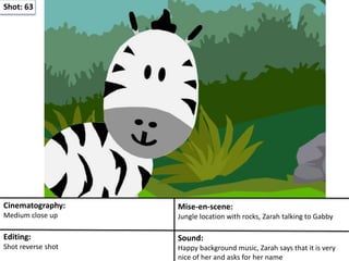 Shot: 63
Cinematography:
Medium close up
Mise-en-scene:
Jungle location with rocks, Zarah talking to Gabby
Editing:
Shot reverse shot
Sound:
Happy background music, Zarah says that it is very
nice of her and asks for her name
 