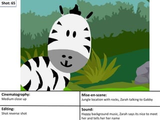 Shot: 65
Cinematography:
Medium close up
Mise-en-scene:
Jungle location with rocks, Zarah talking to Gabby
Editing:
Shot reverse shot
Sound:
Happy background music, Zarah says its nice to meet
her and tells her her name
 
