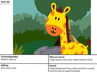 Shot: 66
Cinematography:
Medium close up
Mise-en-scene:
Jungle location with rocks, Gabby talking to Zarah
Editing:
Shot reverse shot
Sound:
Happy background music, Zarah says that it is going
to be the start of a good friendship
 