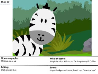 Shot: 67
Cinematography:
Medium close up
Mise-en-scene:
Jungle location with rocks, Zarah agrees with Gabby
Editing:
Shot reverse shot
Sound:
Happy background music, Zarah says “yeah me too”
 