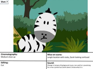 Shot: 7
Cinematography:
Medium close up
Mise-en-scene:
Jungle location with rocks, Zarah looking confused
Editing:
Cut
Sound:
Change in tempo of background music, Lee said he is practicing
for a roar contest but Zarah doesn’t know what it is
 