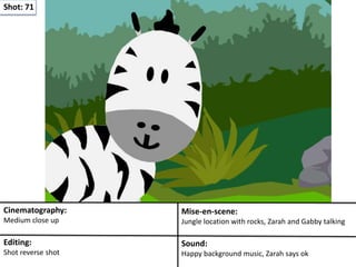 Shot: 71
Cinematography:
Medium close up
Mise-en-scene:
Jungle location with rocks, Zarah and Gabby talking
Editing:
Shot reverse shot
Sound:
Happy background music, Zarah says ok
 