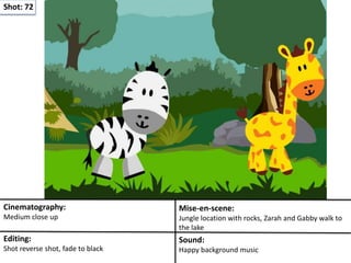 Shot: 72
Cinematography:
Medium close up
Mise-en-scene:
Jungle location with rocks, Zarah and Gabby walk to
the lake
Editing:
Shot reverse shot, fade to black
Sound:
Happy background music
 