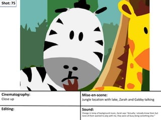 Shot: 75
Cinematography:
Close up
Mise-en-scene:
Jungle location with lake, Zarah and Gabby talking
Editing: Sound:
Change in temp of background music, Zarah says “Actually, I already know them but
none of them wanted to play with me, they were all busy doing something else.”
 