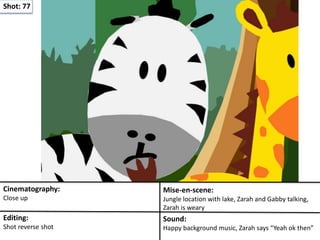 Shot: 77
Cinematography:
Close up
Mise-en-scene:
Jungle location with lake, Zarah and Gabby talking,
Zarah is weary
Editing:
Shot reverse shot
Sound:
Happy background music, Zarah says “Yeah ok then”
 