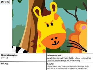 Shot: 86
Cinematography:
Close up
Mise-en-scene:
Jungle location with lake, Gabby talking to the other
animals at what they have done wrong
Editing: Sound:
Silence, Gabby says “Zarah here just wanted someone to play
with and all of you just made excuses not to play with her.”
 