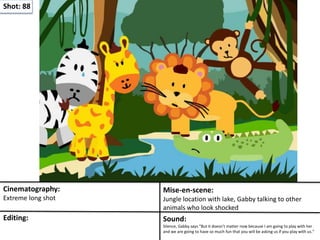 Shot: 88
Cinematography:
Extreme long shot
Mise-en-scene:
Jungle location with lake, Gabby talking to other
animals who look shocked
Editing: Sound:
Silence, Gabby says “But it doesn’t matter now because I am going to play with her
and we are going to have so much fun that you will be asking us if you play with us.”
 