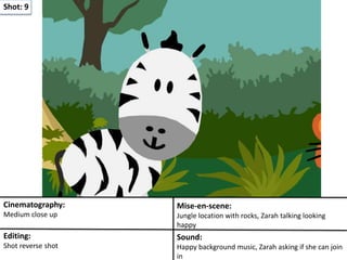 Shot: 9
Cinematography:
Medium close up
Mise-en-scene:
Jungle location with rocks, Zarah talking looking
happy
Editing:
Shot reverse shot
Sound:
Happy background music, Zarah asking if she can join
in
 