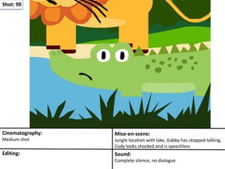 Shot: 90
Cinematography:
Medium shot
Mise-en-scene:
Jungle location with lake, Gabby has stopped talking,
Cody looks shocked and is speechless
Editing: Sound:
Complete silence, no dialogue
 