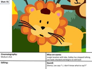 Shot: 91
Cinematography:
Medium shot
Mise-en-scene:
Jungle location with lake, Gabby has stopped talking,
Lee looks shocked and begins to talk back
Editing: Sound:
Silence, Lee says “I…I don’t know what to say?!”
 