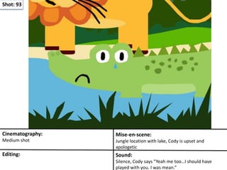 Shot: 93
Cinematography:
Medium shot
Mise-en-scene:
Jungle location with lake, Cody is upset and
apologetic
Editing: Sound:
Silence, Cody says “Yeah me too…I should have
played with you. I was mean.”
 