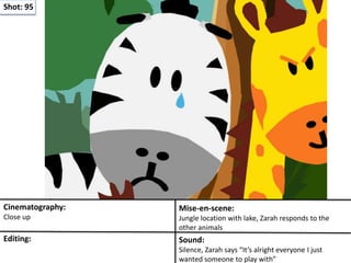 Shot: 95
Cinematography:
Close up
Mise-en-scene:
Jungle location with lake, Zarah responds to the
other animals
Editing: Sound:
Silence, Zarah says “It’s alright everyone I just
wanted someone to play with”
 