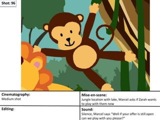 Shot: 96
Cinematography:
Medium shot
Mise-en-scene:
Jungle location with lake, Marcel asks if Zarah wants
to play with them now
Editing: Sound:
Silence, Marcel says “Well if your offer is still open
can we play with you please?”
 