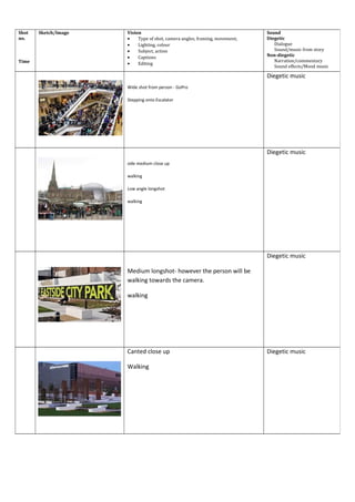 Shot
no.
Time
Sketch/Image Vision
• Type of shot, camera angles, framing, movement,
• Lighting, colour
• Subject, action
• Captions
• Editing
Sound
Diegetic
Dialogue
Sound/music from story
Non-diegetic
Narration/commentary
Sound effects/Mood music
Wide shot from person - GoPro
Stepping onto Escalator
Diegetic music
side medium close up
walking
Low angle longshot
walking
Diegetic music
Medium longshot- however the person will be
walking towards the camera.
walking
Diegetic music
Canted close up
Walking
Diegetic music
 