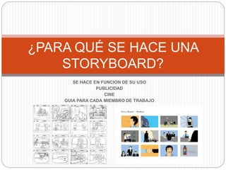 SE HACE EN FUNCION DE SU USO
PUBLICIDAD
CINE
GUIA PARA CADA MIEMBRO DE TRABAJO
¿PARA QUÉ SE HACE UNA
STORYBOARD?
 