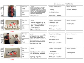 9
Flashback scene: To Lucas taking drugs,
however this scene will not be directly
shown, it will be in the form of an over the
shoulder shot, hovering over, heading him
slight sniff, a full demonstration would be to
graphic and inappropriate. This will then
return back to the kitchen scene.
OSS
Fade
Fanning upwards.
10
Fade
Second ingredient will be
taken out of the cupboard
‘lies’. Directing towards
the lying scene.
Tracking shot
11
12
The lying scene will be acted: Zak
on the phone to his ‘mystery
person’ while his wife comes in
asking who he is on the phone too,
Zak lies and replies with no one
while deep down Zak is worried.
Tracking shot
Sniffing
Fade
MCU
Hand taking third material
out of cupboard ‘Adultery’.
Cracking of eggs
WALTON HILL
CU
Cut
Till it’s gone – YelaWolf
Till it’s gone – YelaWolf
Till it’s gone – YelaWolf
Till it’s gone – YelaWolf
Lighting - Low Key
Lighting - Low Key
Lighting - High Key
Lighting - High Key
Static shot
No dialogue
No dialogue
4 sec
1.5 sec
1.5 sec
4 sec
HA
HA
EL
HA
LS
 