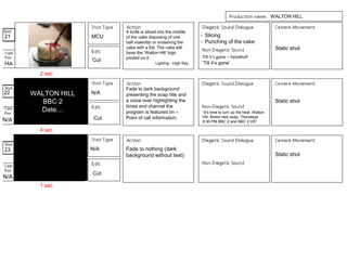 21
Cut
22
Fade to dark background
presenting the soap title and
a voice over highlighting the
times and channel the
program is featured on –
Point of call information.
23
Cut
A knife is sliced into the middle
of the cake disposing of one
half violently/ or smashing the
cake with a fist. The cake will
have the ‘Walton Hill’ logo
printed on it.
- Slicing
- Punching of the cake
“It’s time to turn up the heat. Walton
Hill. Brand new soap, Thursdays
8:30 PM BBC 2 and BBC 2 HD”
MCU
Fade to nothing (dark
background without text)
WALTON HILL
BBC 2
Date…
WALTON HILL
Cut
Till it’s gone – YelaWolf
‘Till it’s gone’Lighting - High Key
Static shot
Static shot
Static shot
2 sec
4 sec
1 sec
N/A
N/A
HA
N/A
N/A
 