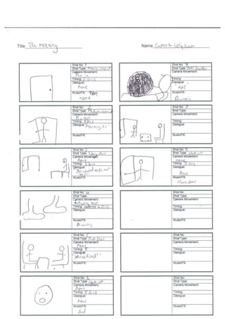 Storyboard of the Meeting