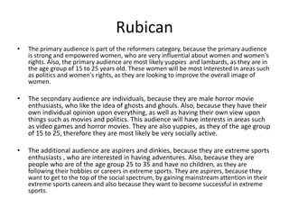 Rubican
• The primary audience is part of the reformers category, because the primary audience
is strong and empowered women, who are very influential about women and women's
rights. Also, the primary audience are most likely yuppies and lambards, as they are in
the age group of 15 to 25 years old. These women will be most interested in areas such
as politics and women's rights, as they are looking to improve the overall image of
women.
• The secondary audience are individuals, because they are male horror movie
enthusiasts, who like the idea of ghosts and ghouls. Also, because they have their
own individual opinion upon everything, as well as having their own view upon
things such as movies and politics. This audience will have interests in areas such
as video games and horror movies. They are also yuppies, as they of the age group
of 15 to 25, therefore they are most likely be very socially active.
• The additional audience are aspirers and dinkies, because they are extreme sports
enthusiasts , who are interested in having adventures. Also, because they are
people who are of the age group 25 to 35 and have no children, as they are
following their hobbies or careers in extreme sports. They are aspirers, because they
want to get to the top of the social spectrum, by gaining mainstream attention in their
extreme sports careers and also because they want to become successful in extreme
sports.
 