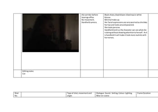 the corridor before
leavingsoffice.
No movement.
Handheldcamera.
Black shoes;blackblazer;blacktopor white
blouse.
Minimal make up.
Her facial expressionsare veryworriedasshe bites
herlipsand looksaroundparanoid.
She lookspensive.
Handheldtorchso the character can see whatshe
isdoingwithoutdrawingattentiontoherself. Asit
ishandhelditwill make itlookmore realisticwith
hernerves.
Editingnotes
Cut
Shot
No.
Type of shot,movementand
angle.
Dialogue.Sound. Setting.Colour.Lighting.
Mise-en-scene.
Frame Duration
 