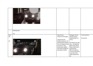 Editingnotes
Cut
Shot
No.
19
Type of shot,
movementandangle.
Long shotof the
female andthe car. DI
Hardingwalkstowards
the car and goesalong
the side of it. She
bendsdownslightly
and looksthroughthe
passengerwindow.
Dialogue.Sound.
Setting.Colour.
Lighting.Mise-en-
scene.
EXT Stationcar park.
Low – keylighting.
Black shoes;black
blazer;blacktop or
white blouse.
Minimal make up.
A score of daunting
musicwhenshe
walkstowardsthe
car.
Frame Duration
10 seconds
 