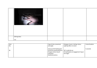 Editingnotes
Cut
Shot
No.
26
Type of shot,movement
and angle.
close upof DI Hardingand
the drivershandsplacedon
the gear stickon top of
eachother.
Handheldcamera.
Dialogue.Sound. Setting.Colour.
Lighting.Mise-en-scene.
INT.Inside the car.
DI Hardinghas an engagementringon
herfinger.
Frame Duration
5 seconds
 