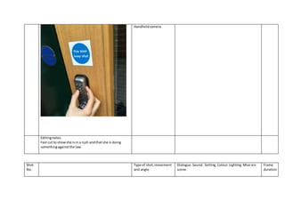 Handheldcamera.
Editingnotes
Fast cut to showshe isin a rush andthat she is doing
somethingagainstthe law.
Shot
No.
Type of shot,movement
and angle.
Dialogue.Sound. Setting. Colour.Lighting.Mise-en-
scene.
Frame
duration
 
