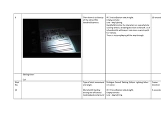 9 Thenthere isa close up
of the editedfile.
Handheldcamera.
INT.Police Stationlate atnight.
Emptycorridor.
Low – keylighting.
Handheldtorchso the character can see whatshe
isdoingwithoutdrawingattentiontoherself. Asit
ishandhelditwill make itlookmore realisticwith
hernerves.
There isa score playingall the waythrough.
10 seconds
Editingnotes
Cut
Shot
No.
10
Type of shot, movement
and angle.
Mid shotDI Harding
exitingthe officeand
lookingbackand around
Dialogue.Sound. Setting.Colour.Lighting.Mise-
en-scene.
INT.Police Stationlate atnight.
Emptycorridor.
Low – keylighting.
Frame
Duration
5 seconds
 