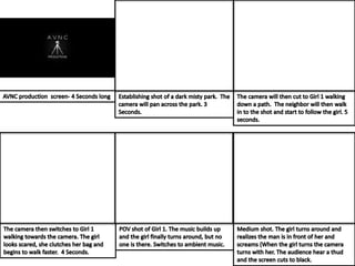 The man Next door storyboard