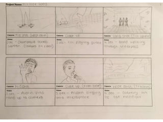 Storyboard