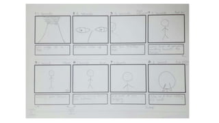 Storyboard For Our Opening