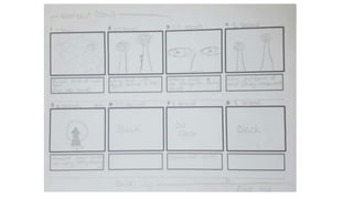 Storyboard For Our Opening